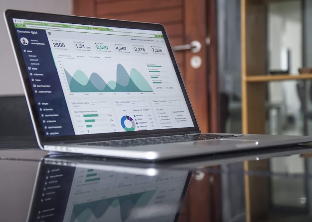 Analytics graphs, charts and performance scorecards on laptop display