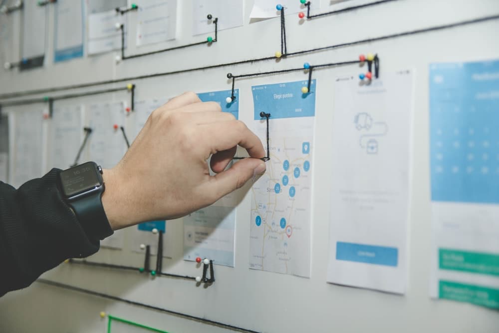 Product roadmap diagram with KPI metrics and execution milestones